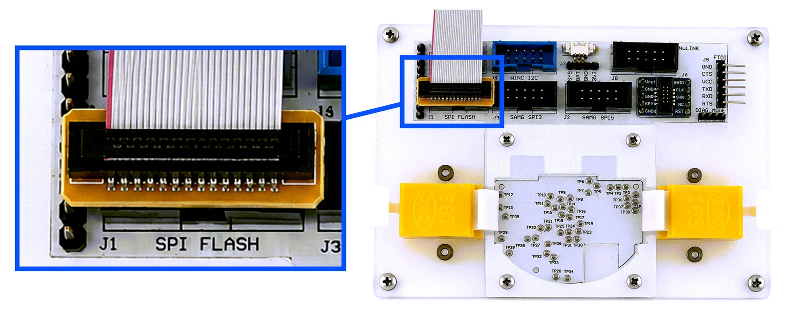 A Total Retrofitter Pro adapter seated in an existing SPI-flash test fixture via its 10-pin ribbon